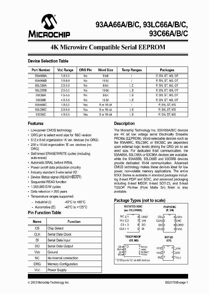 93lc66b-datasheet