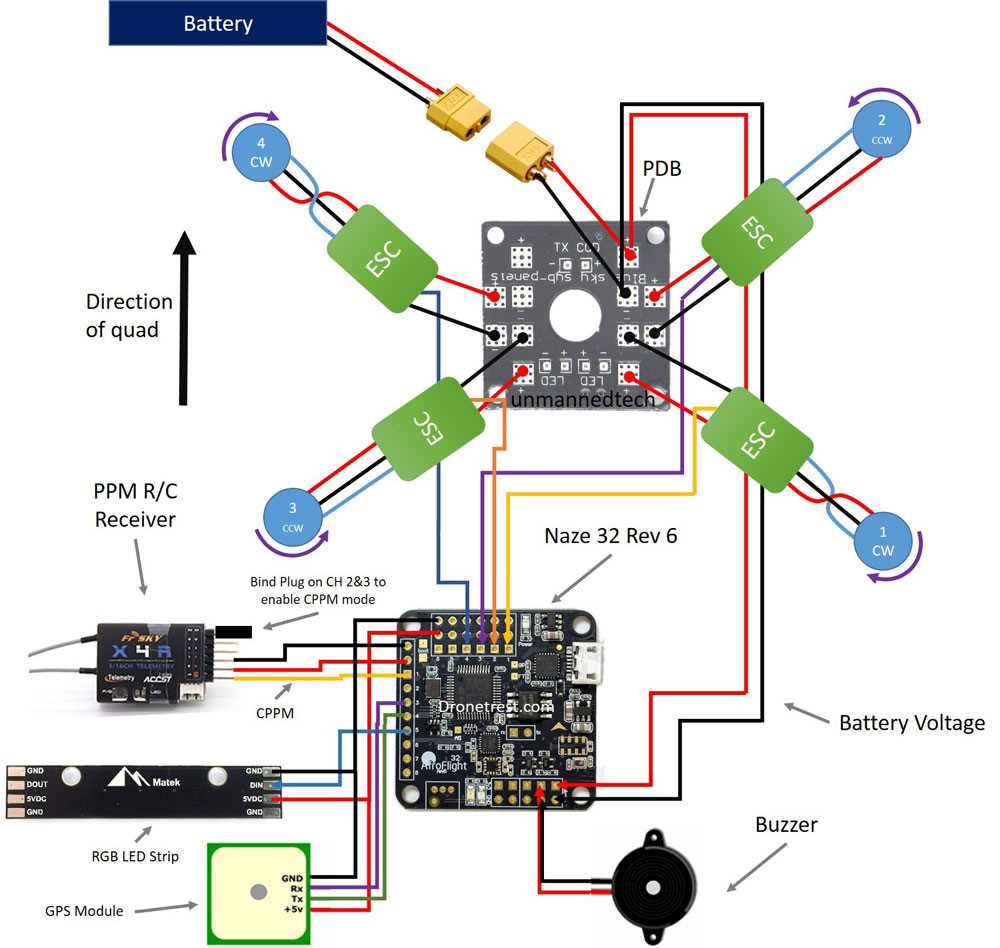 drone-datasheet