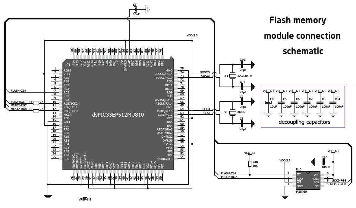 dspic-datasheet dspic-datasheet
