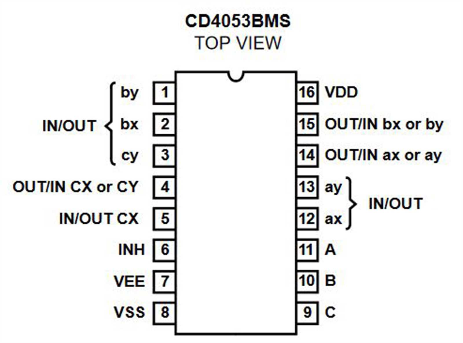 4053-datasheet