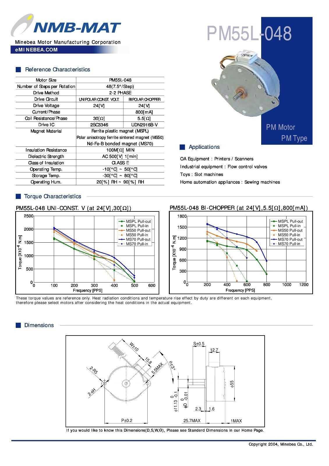 c6487-motor-datasheet