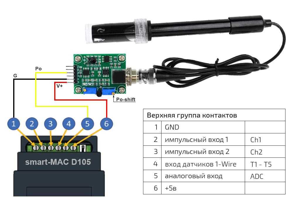 ph-sensor-module-datasheet