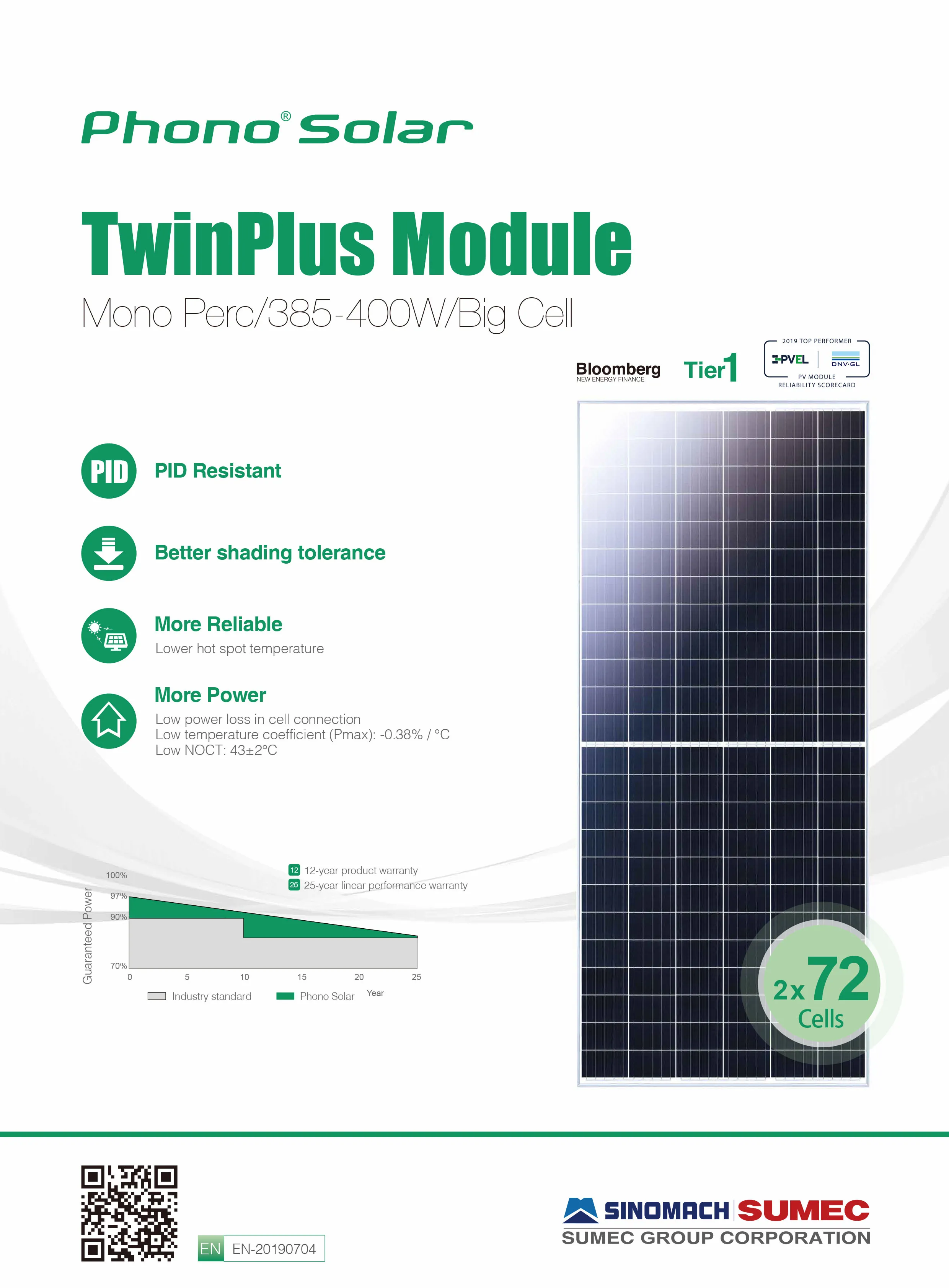 phono-solar-550w-datasheet