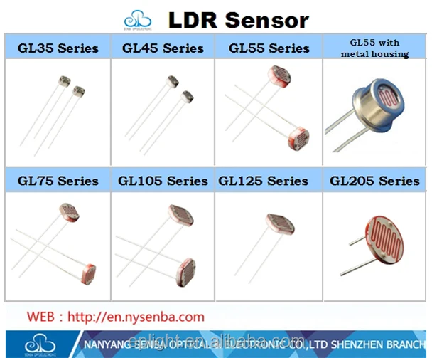 photoresistor-5528-datasheet