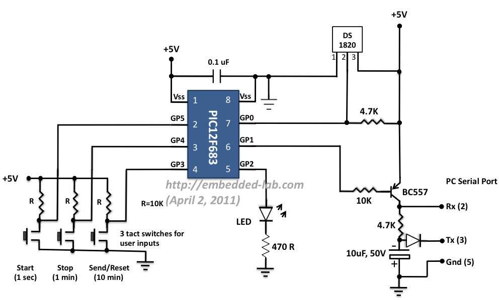 pic12f752-datasheet pic12f752-datasheet