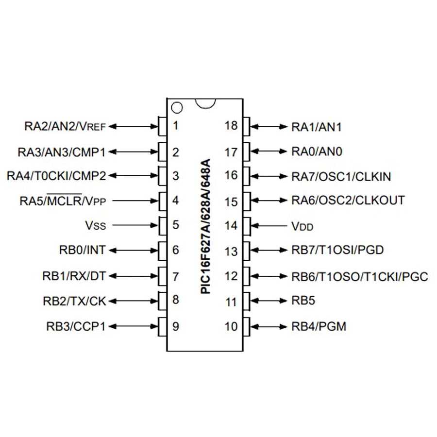 pic16-datasheet