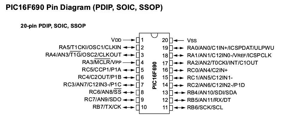 pic16f1718-datasheet pic16f1718-datasheet