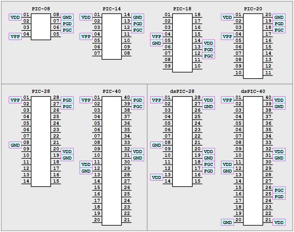 pic16f18426-datasheet