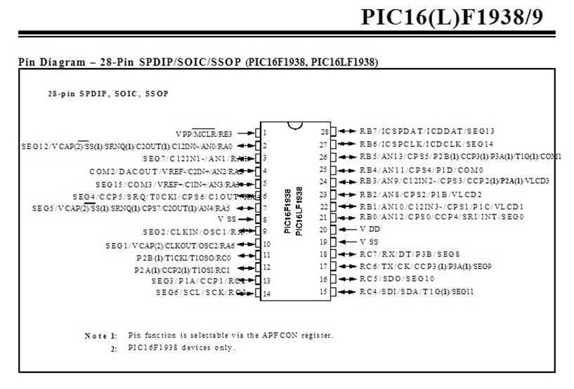 pic16f18426-datasheet