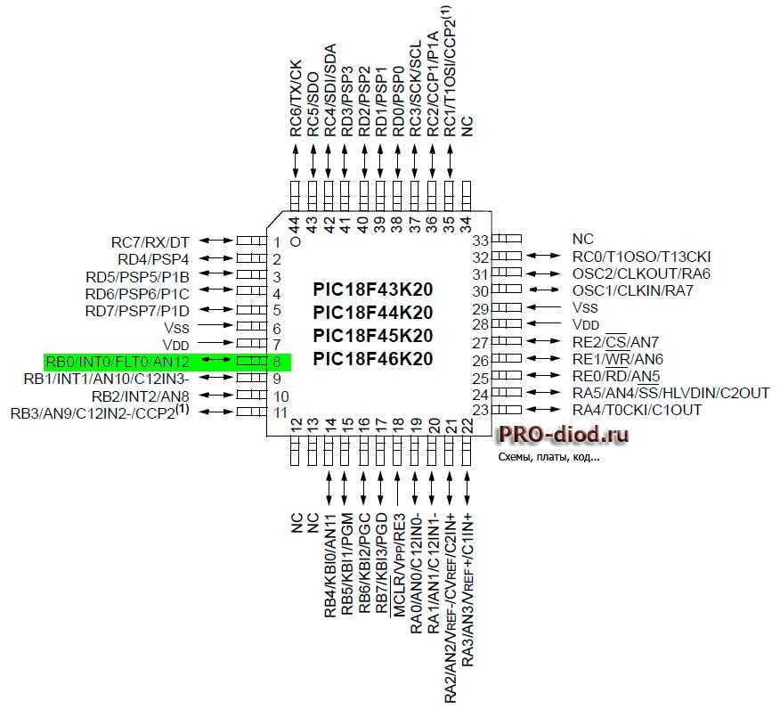 pic18f67j50-datasheet