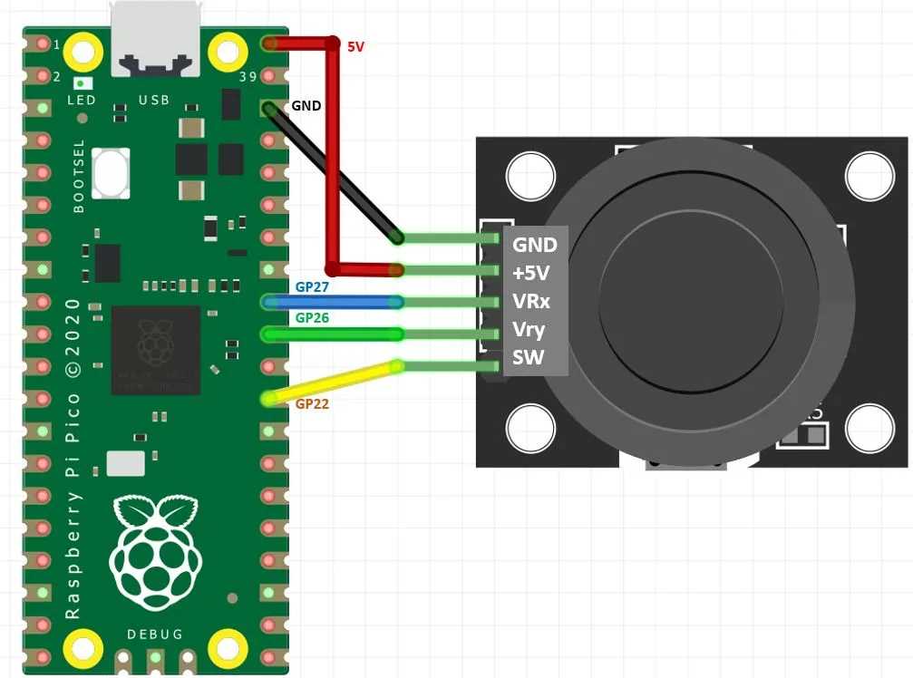 pico-datasheet