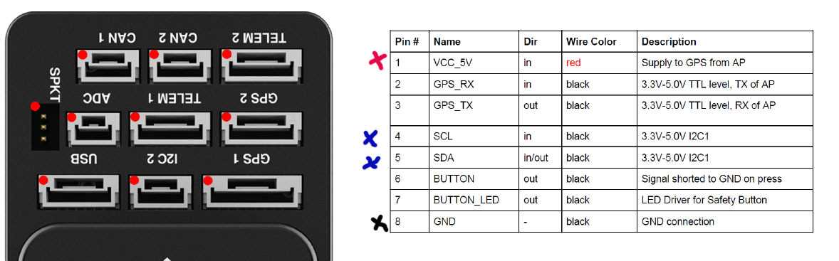 pixhawk-cube-datasheet