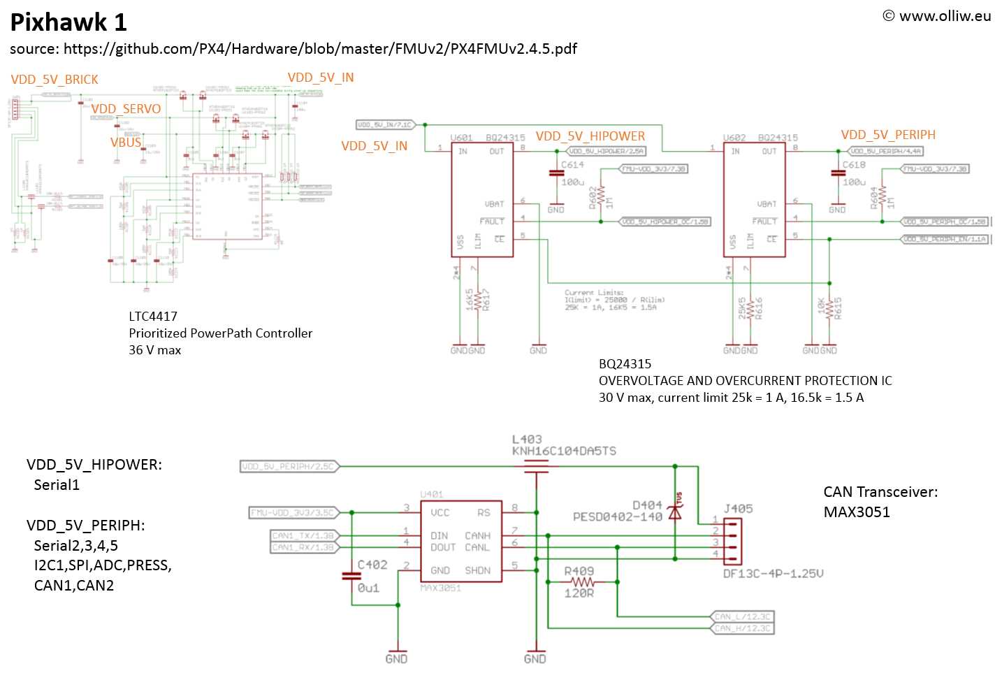 pixhawk-cube-datasheet