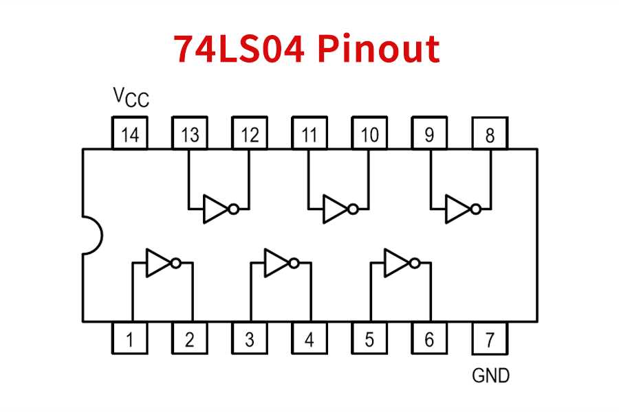 sn74ls93n-datasheet