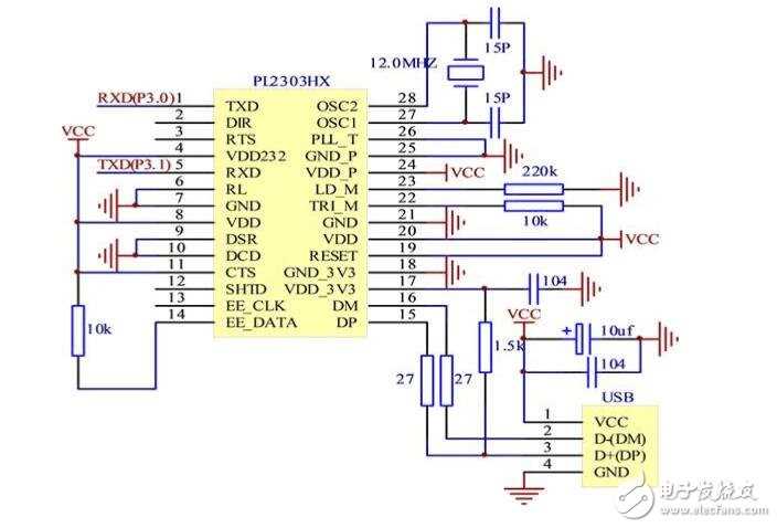 pl2303sa-datasheet