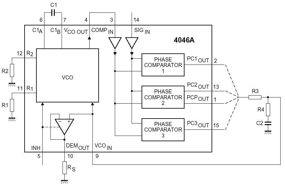 pll-4046-datasheet