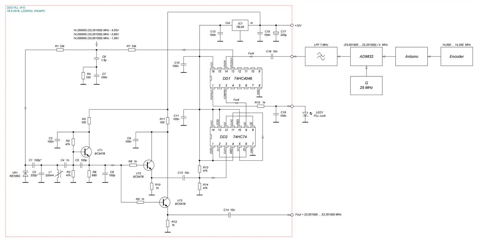 pll-datasheet pll-datasheet