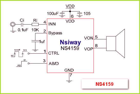 ns1081-datasheet