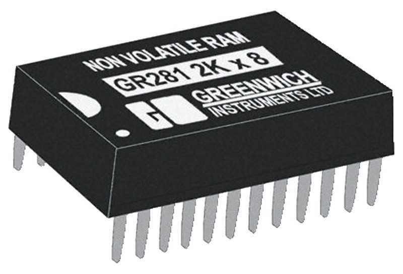 m48z02-150pc1-datasheet