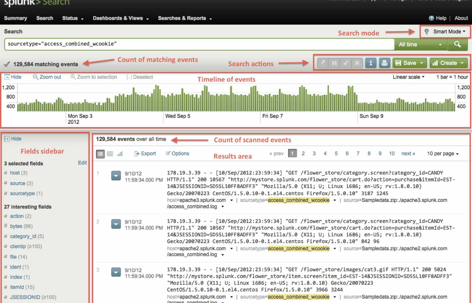 splunk-datasheet