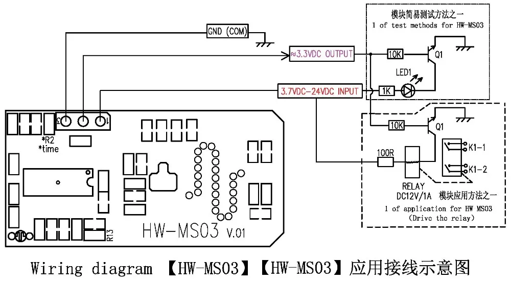 ms225-24-hw-datasheet