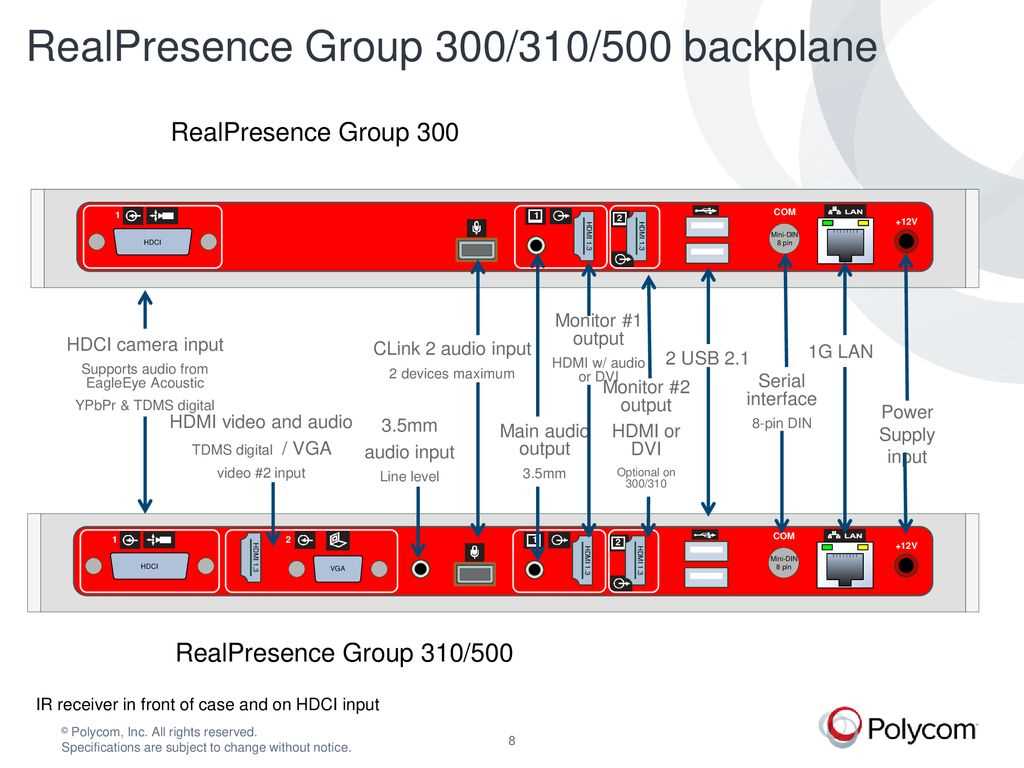 polycom-soundstructure-c12-datasheet