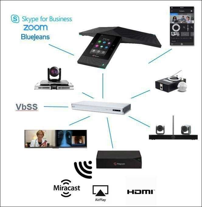 polycom-trio-datasheet