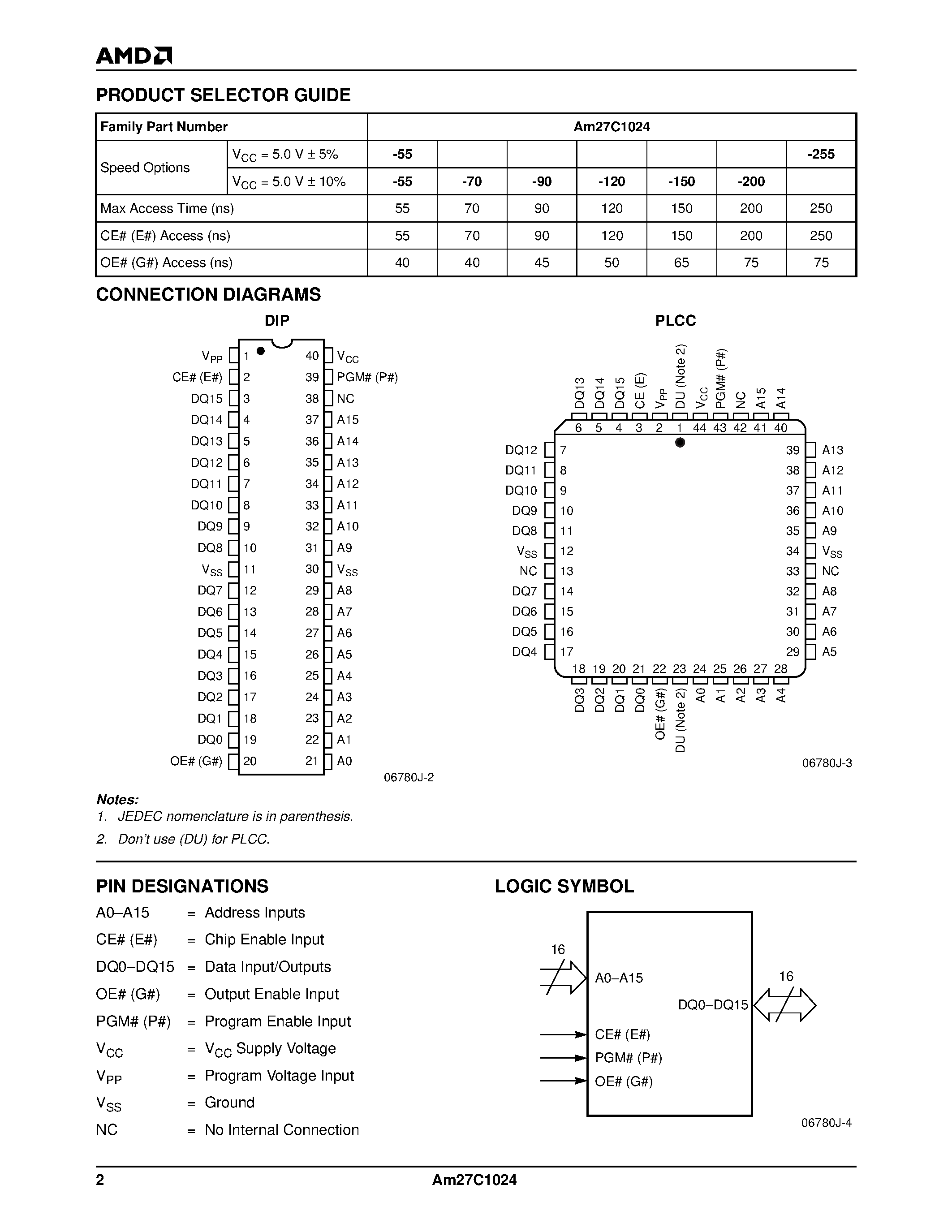 am27c020-datasheet