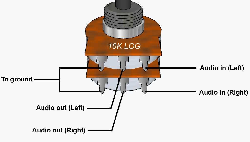 pot-10k-datasheet pot-10k-datasheet
