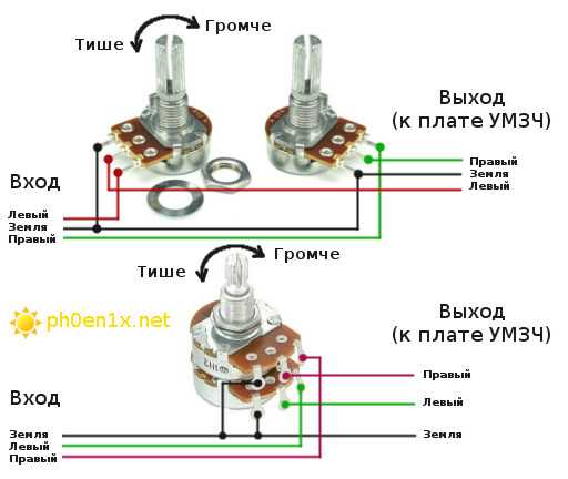 potentiometer-b100k-datasheet