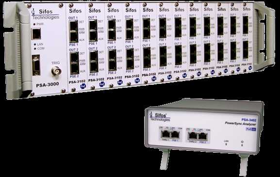 psa3000-datasheet