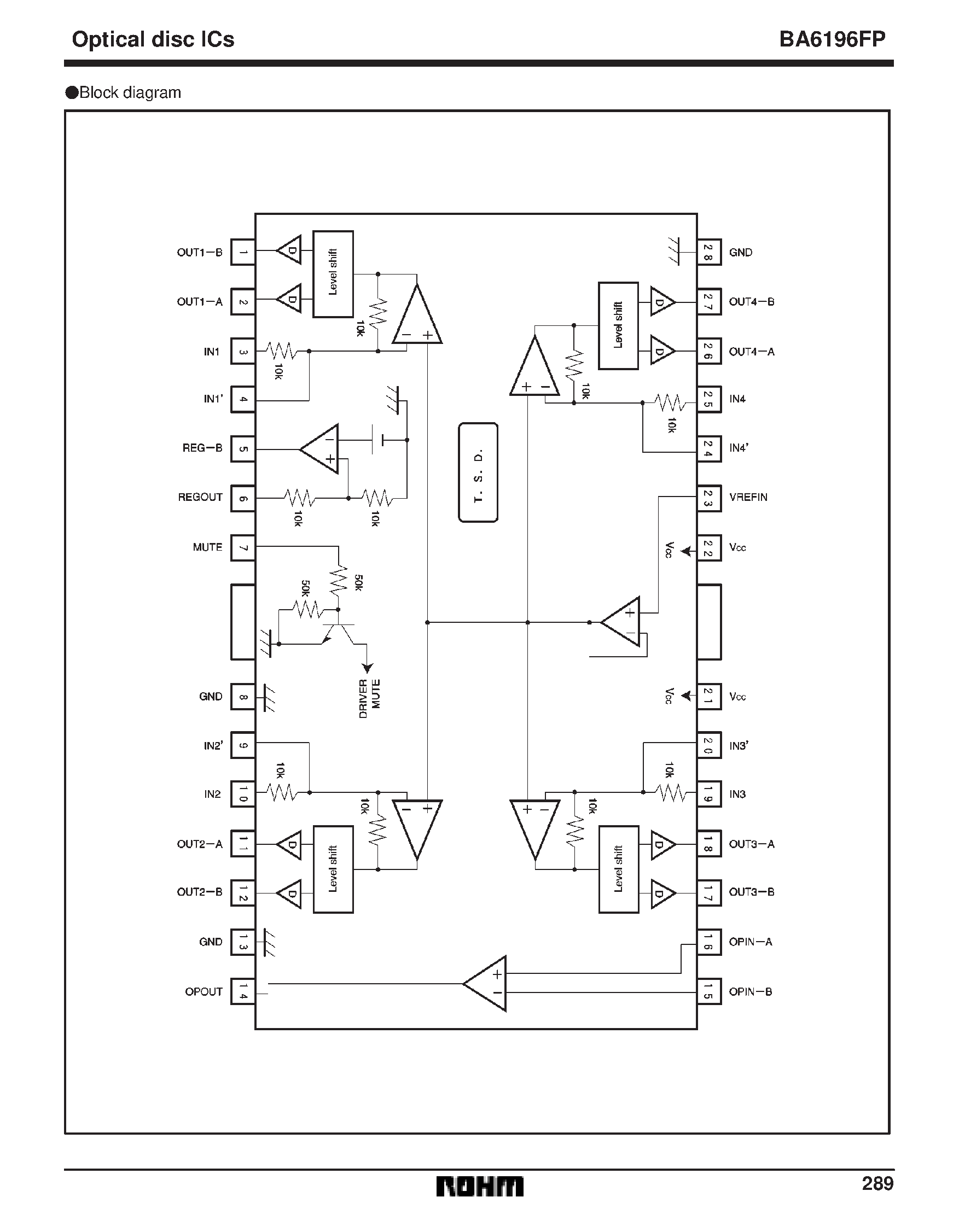 ba5888fp-datasheet