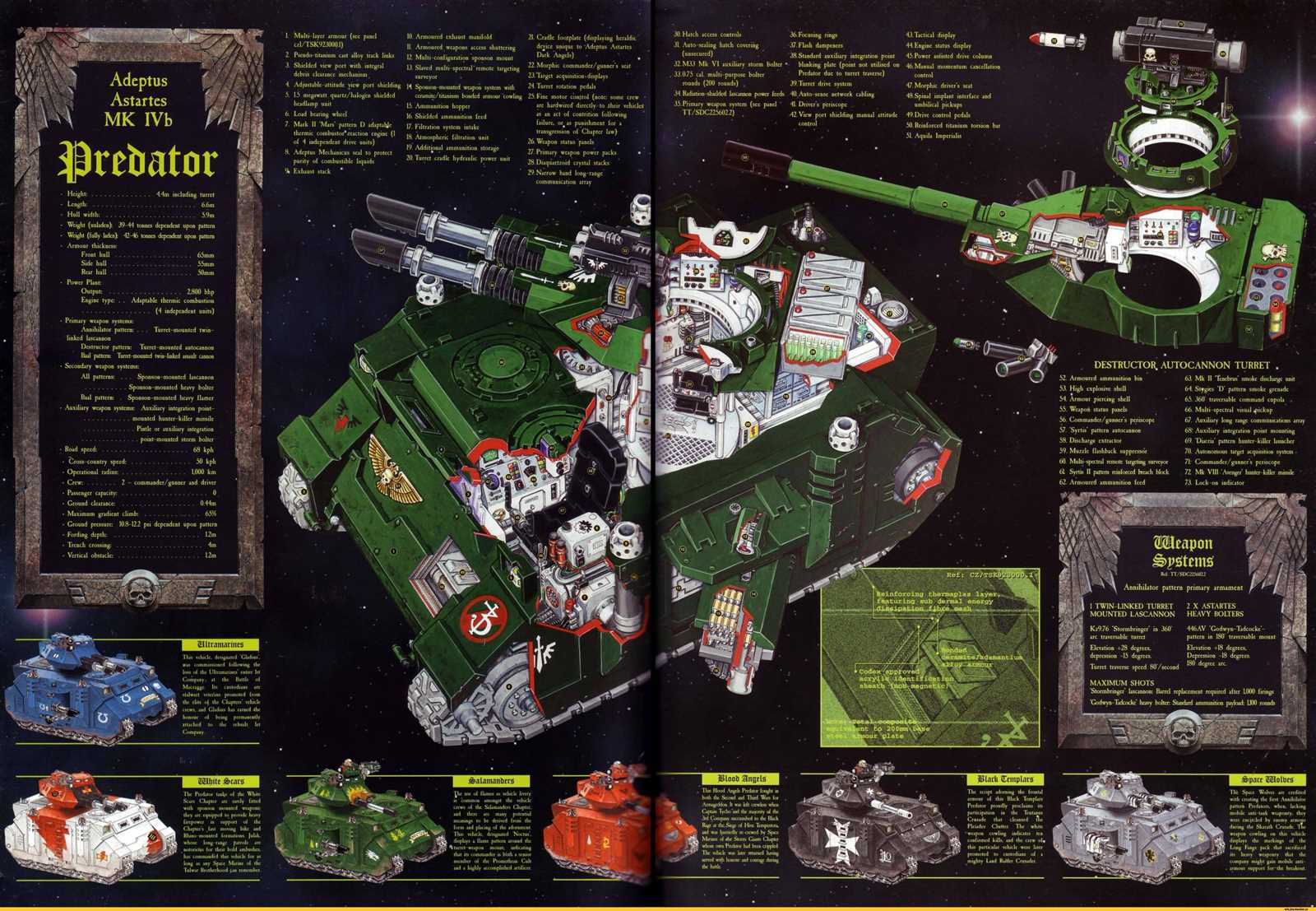 predator-tank-datasheet