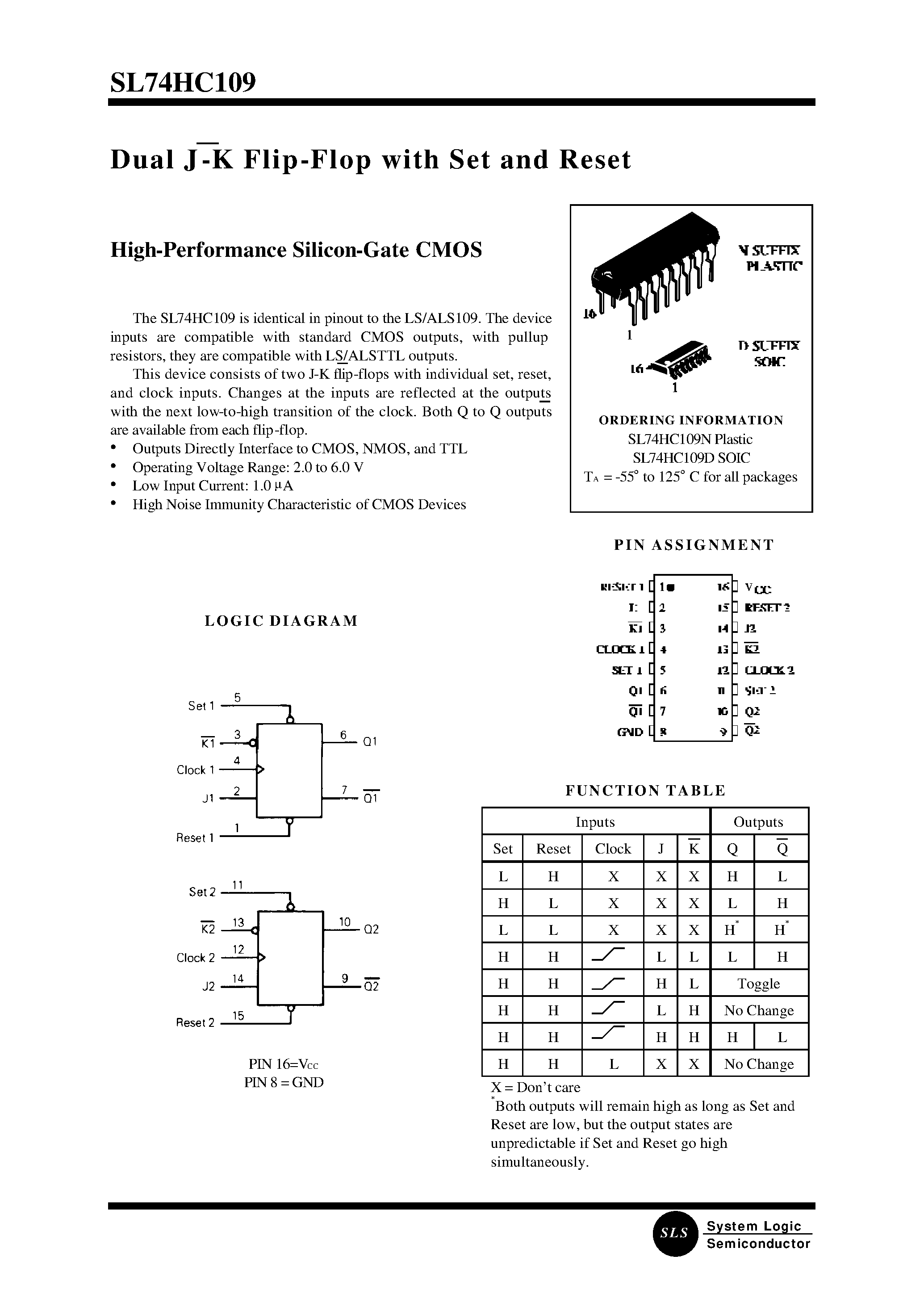 preset-datasheet