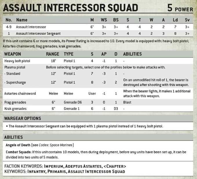 primaris-assault-intercessor-datasheet