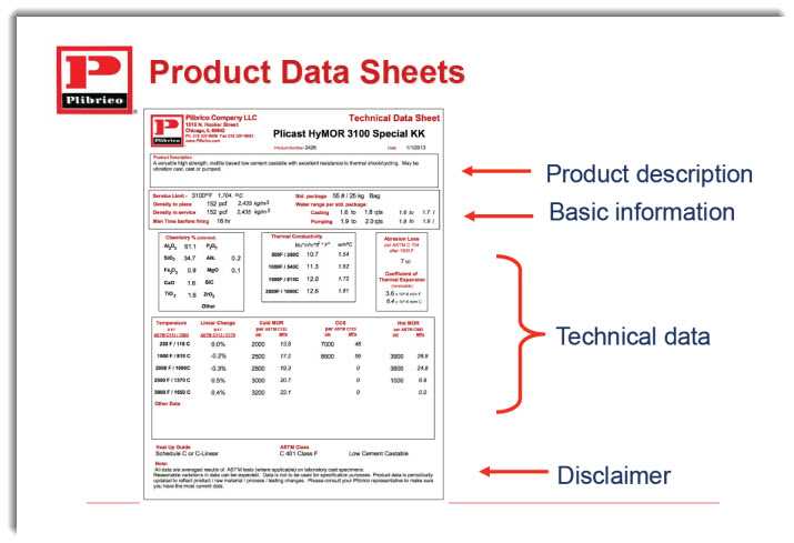 product-datasheets