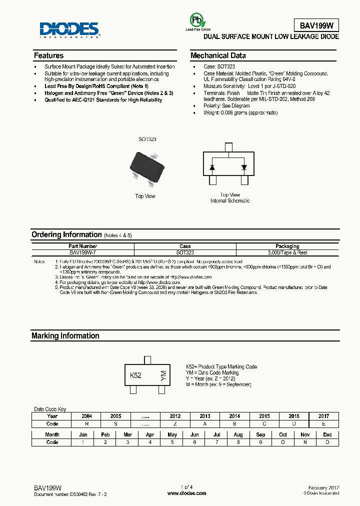 s7-datasheet