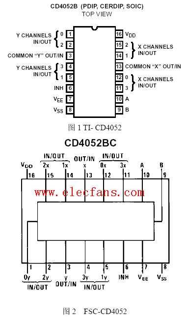 ic-4052-datasheet