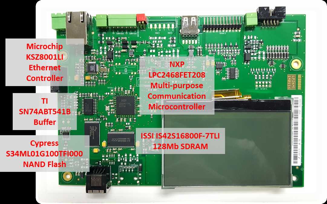 lpc2468-datasheet