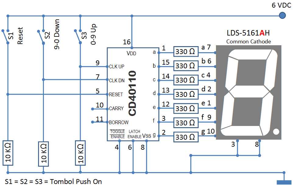 ic-4518-datasheet