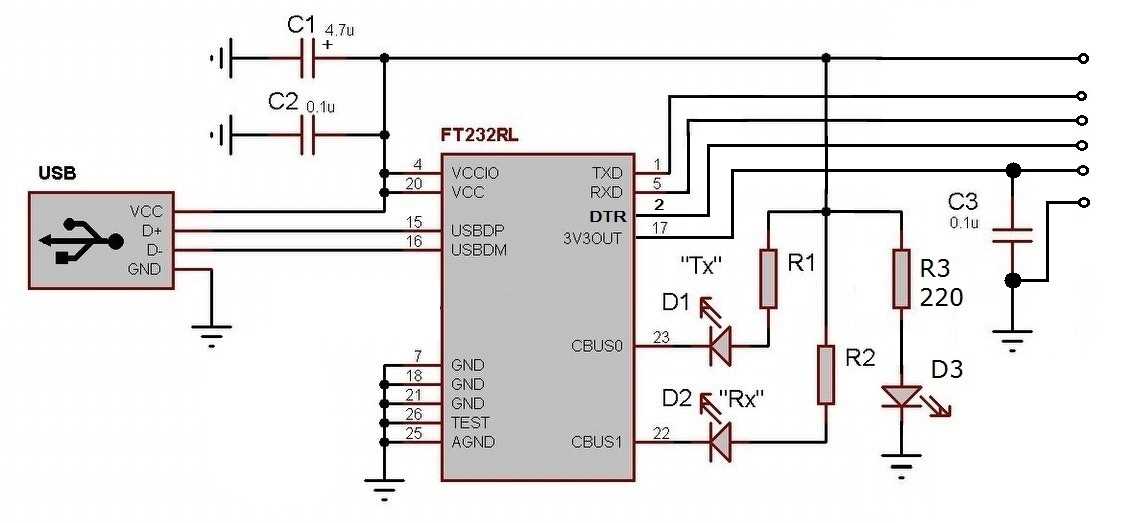 ft232r-datasheet