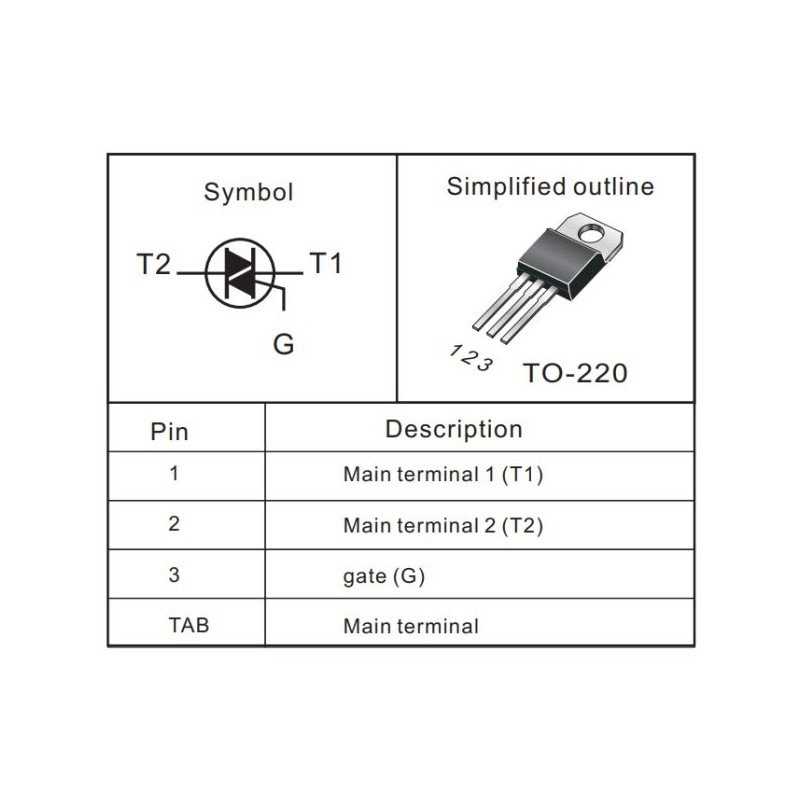 datasheet-fortigate-600e