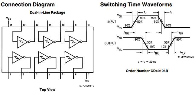 hcf40106be-datasheet