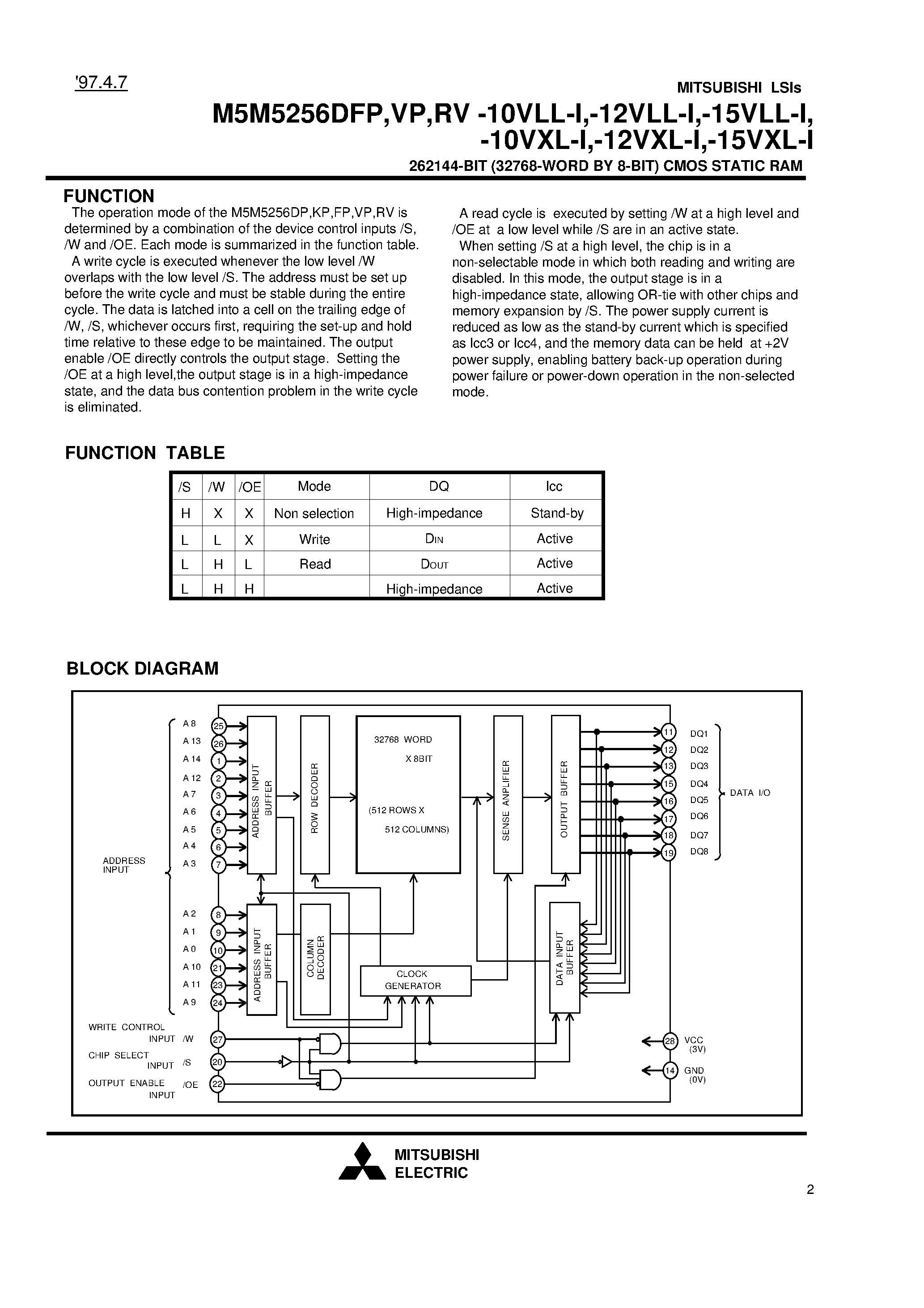 084i-datasheet
