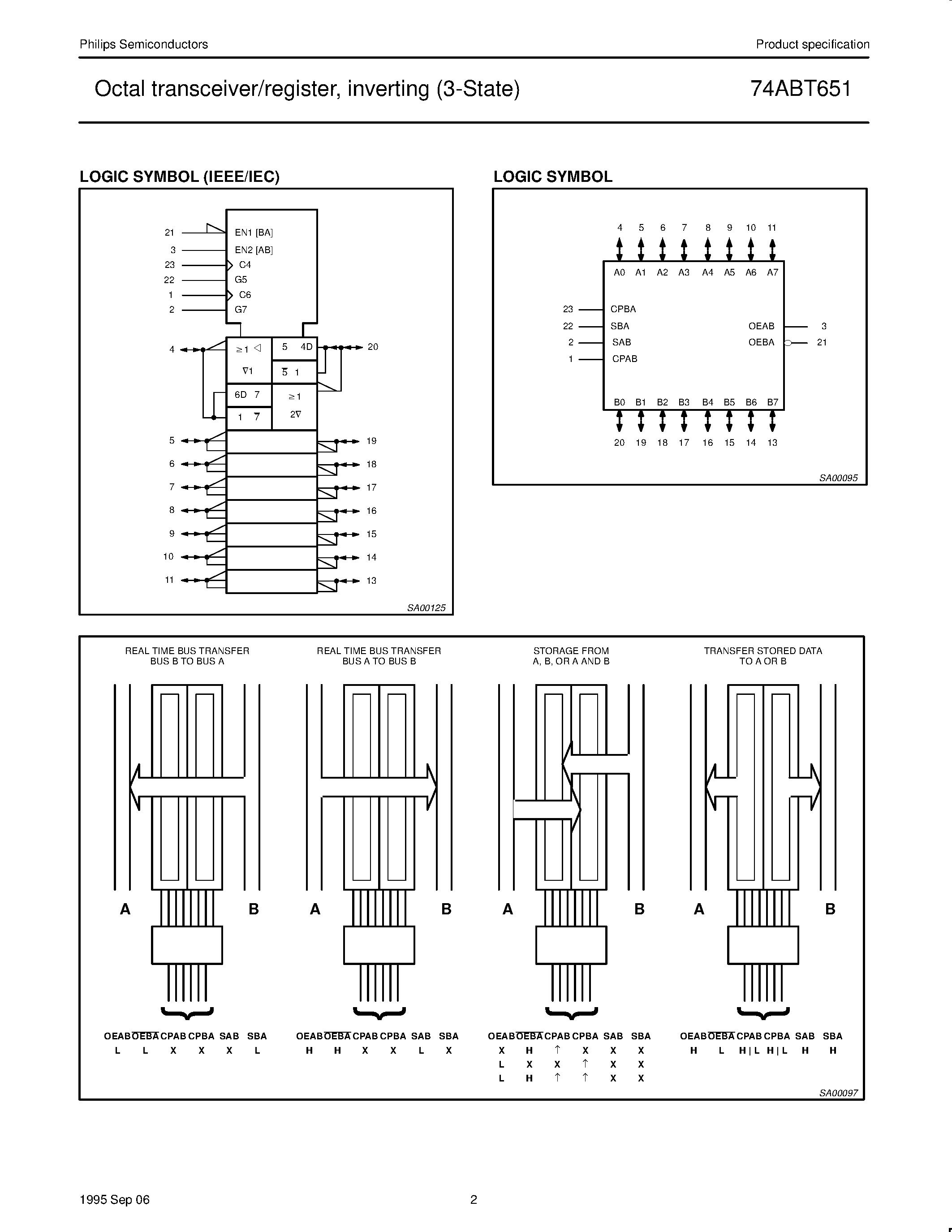 cell-ant3db-datasheet