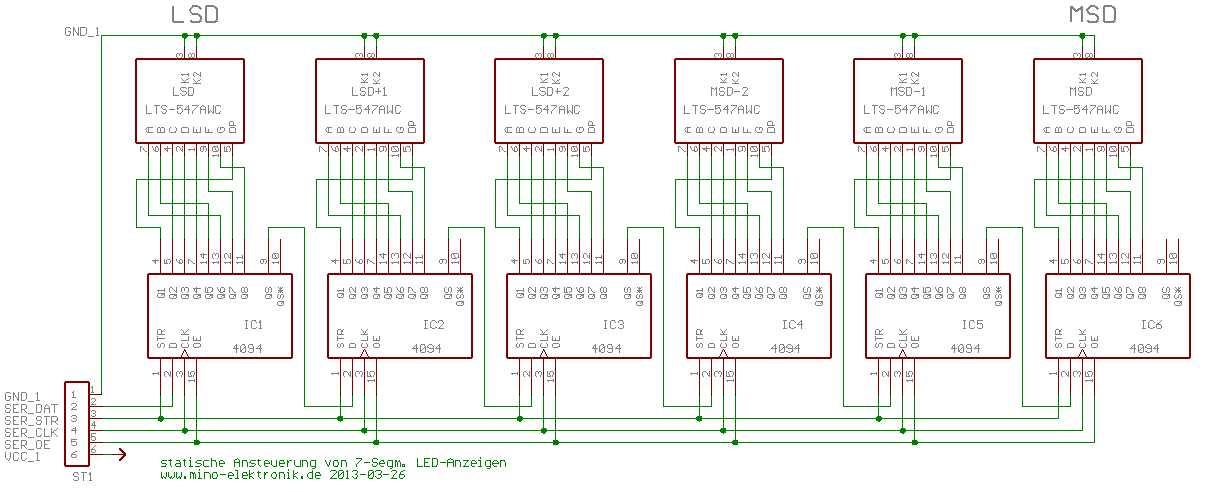 hef4094bt-datasheet