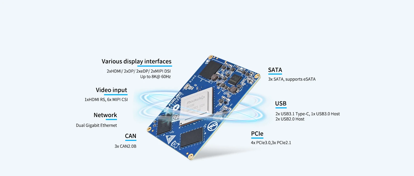 rk3588-datasheet