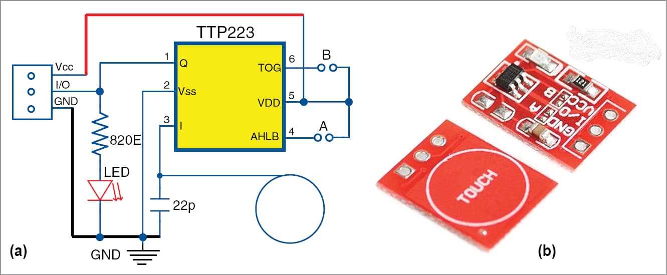 sika-223-datasheet