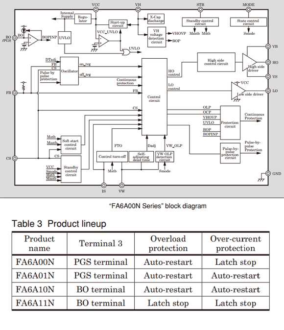 meraki-mv21-datasheet