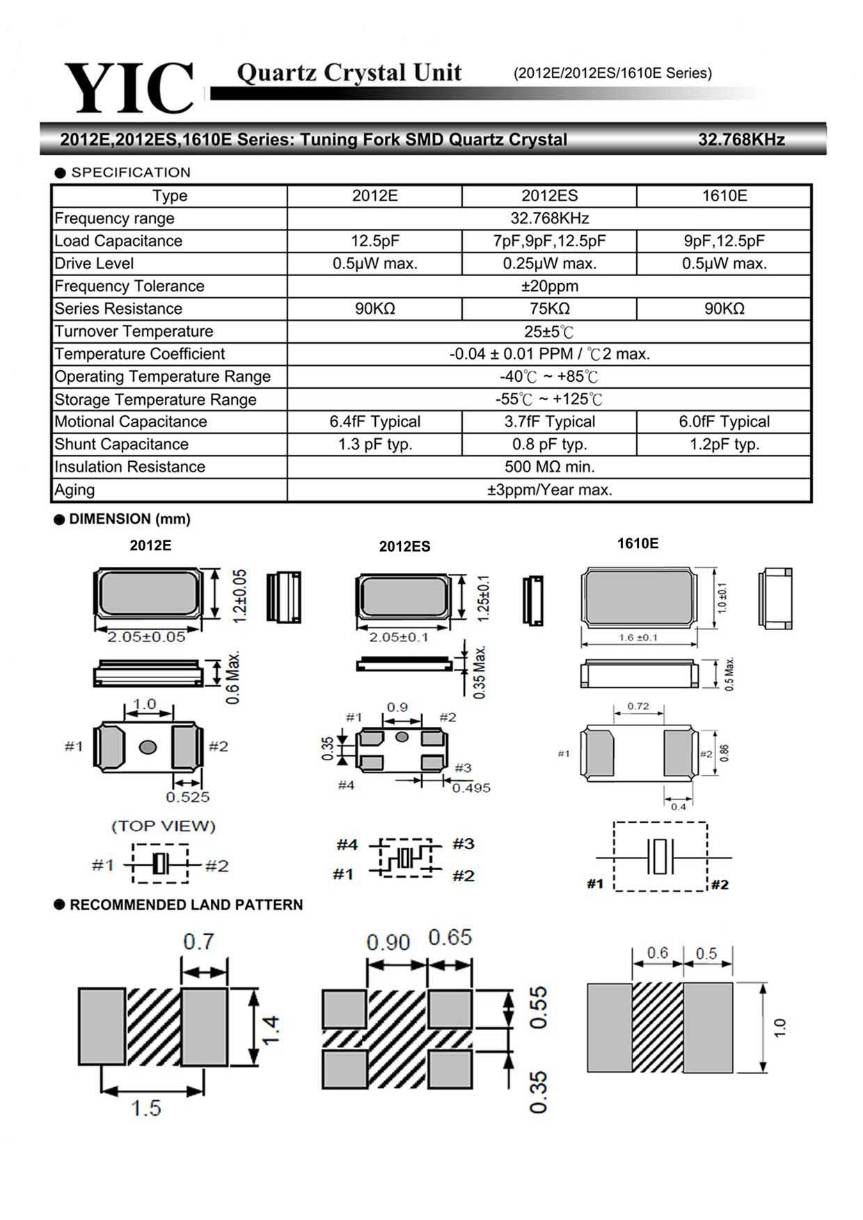 axis-a1610-datasheet axis-a1610-datasheet